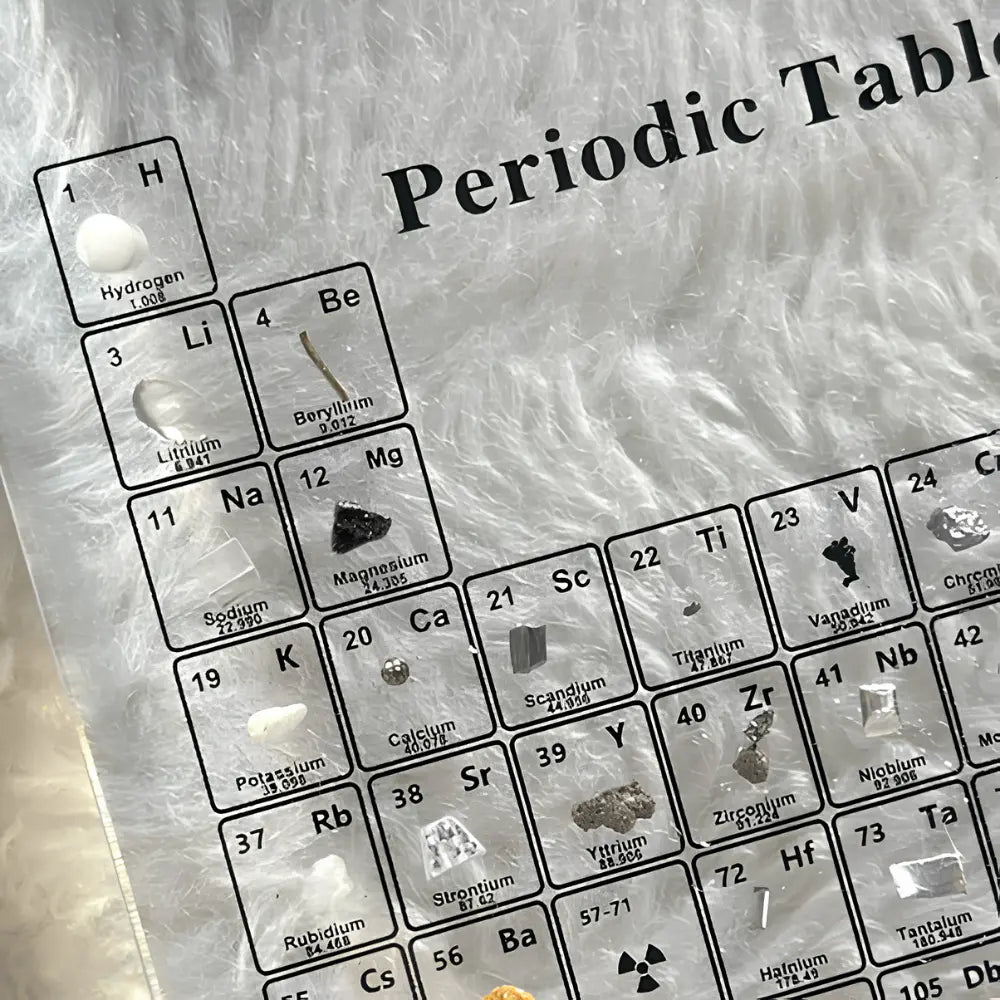 Real Periodic Table Lamp