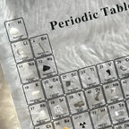 Real Periodic Table Lamp